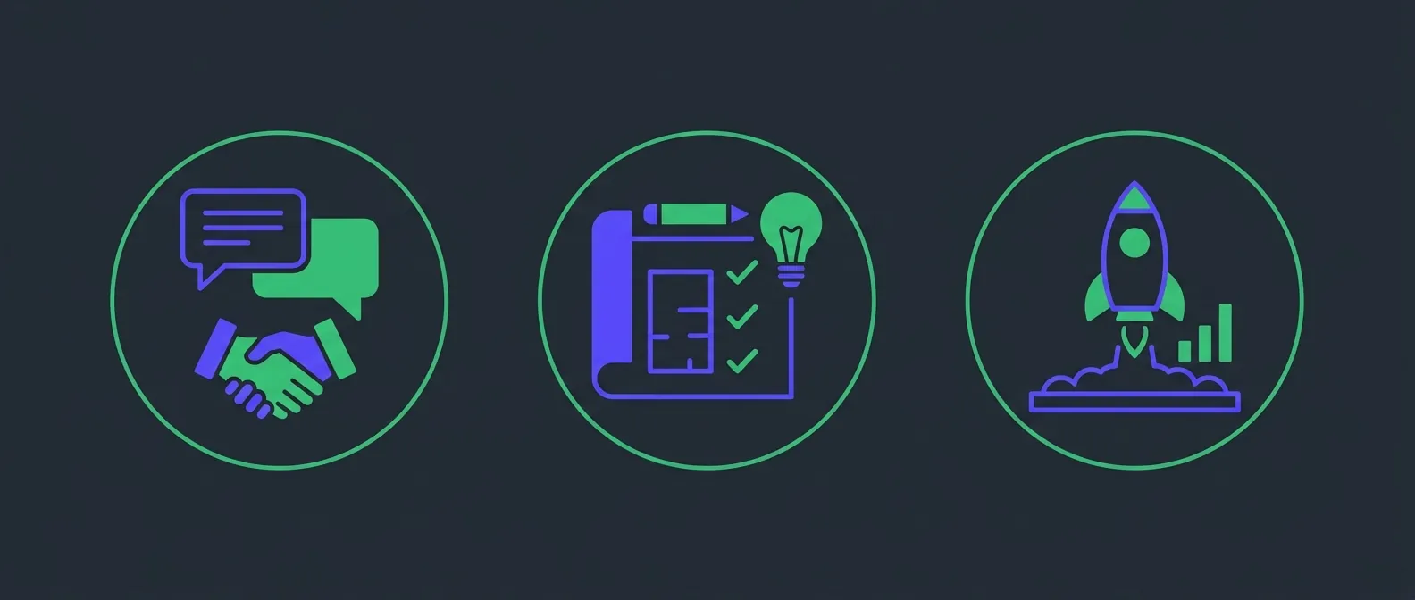 How Digital Marketing Works - Consult Plan Execute - Compass Windsor